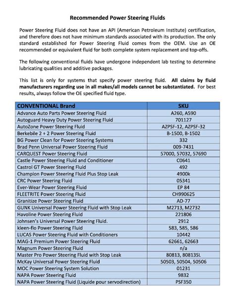 power steering fluid types chart.